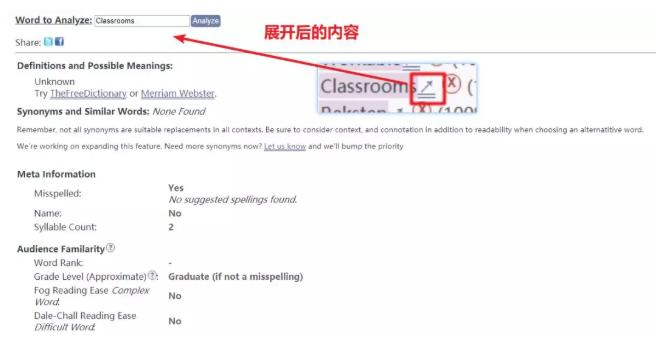 essay可读性重要吗？检测Essay代写文章可读性神器推荐