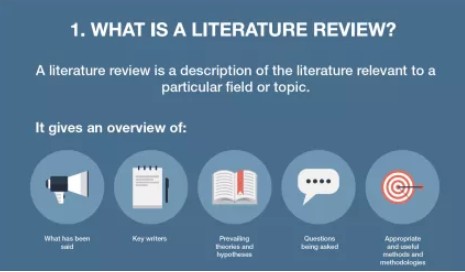 Literature Review写作