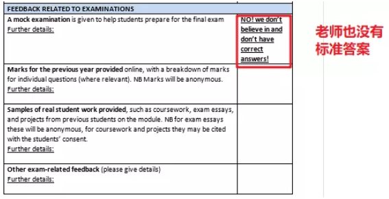 Final季留学生Essay Exam提分攻略